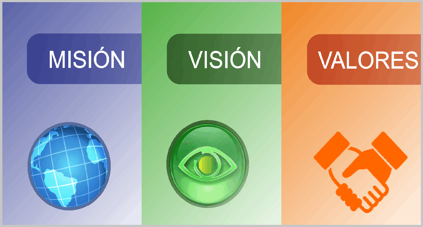 Resultado de imagen para mision vision valores