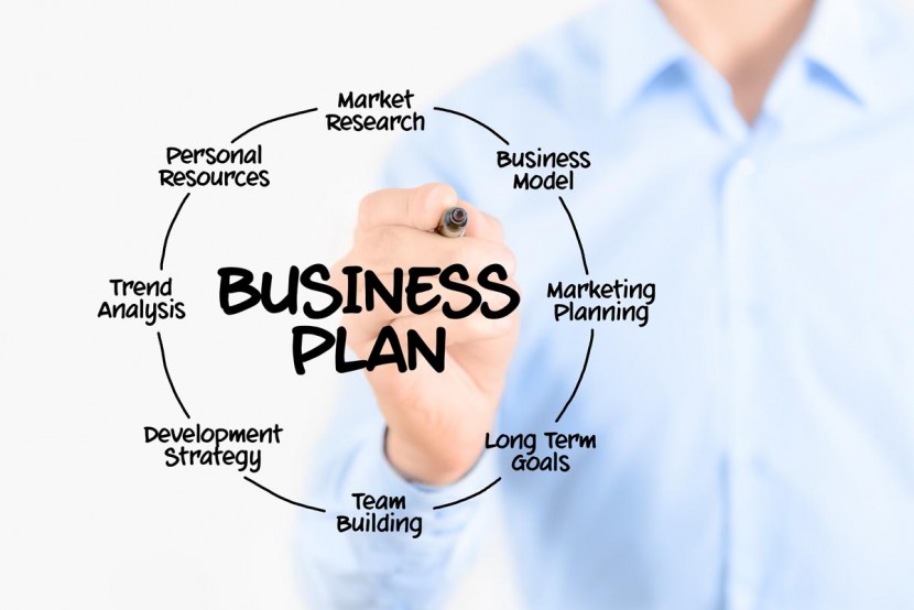 ¿Realmente necesitas un plan de negocios para comenzar tu empresa?