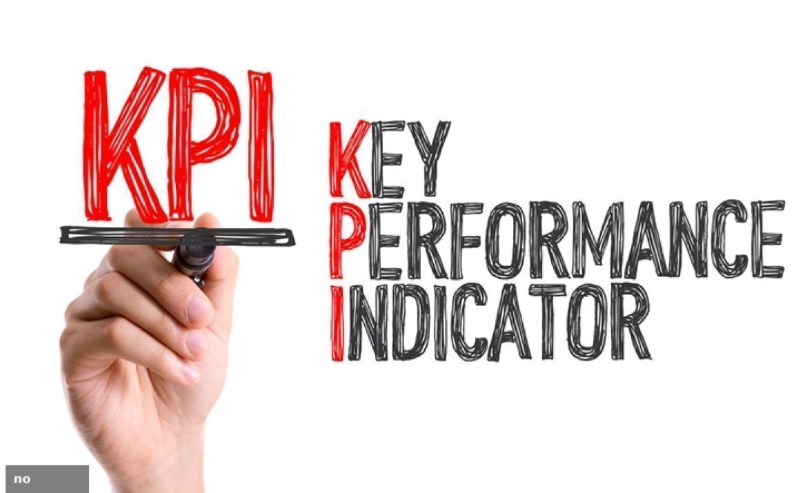 Indicadores de gestion: ¿Que es un KPI? | Grandes Pymes