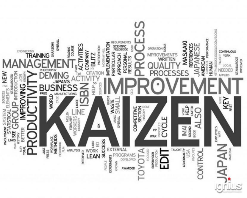 Método Kaizen: las claves de la productividad y la mejora continua