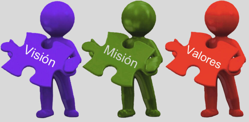Misión, Visión y Valores: Qué son y cómo establecerlos