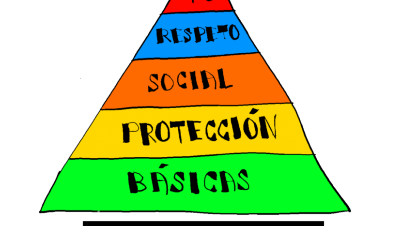 ¿Todavía entendemos la pirámide de Maslow?